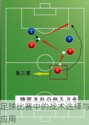 足球比赛中的战术选择与应用