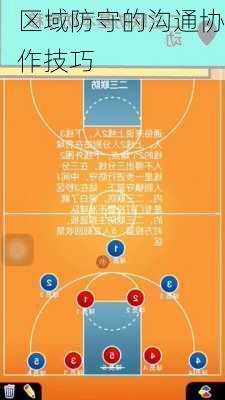 区域防守的沟通协作技巧
