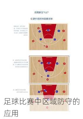 足球比赛中区域防守的应用