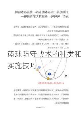 篮球防守战术的种类和实施技巧