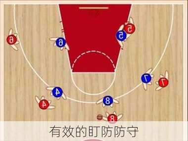有效的盯防防守