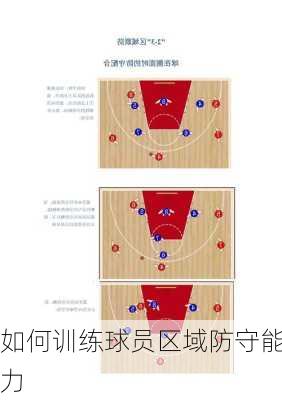 如何训练球员区域防守能力