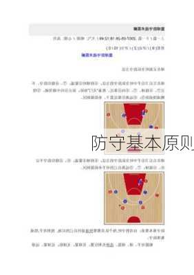 防守基本原则