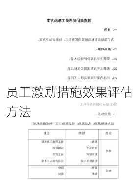 员工激励措施效果评估方法