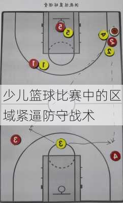 少儿篮球比赛中的区域紧逼防守战术