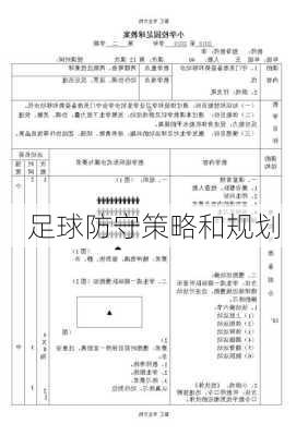 足球防守策略和规划