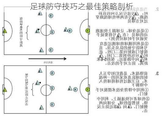 足球防守技巧之最佳策略剖析