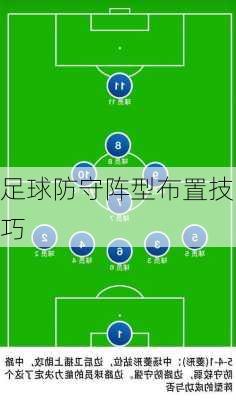 足球防守阵型布置技巧