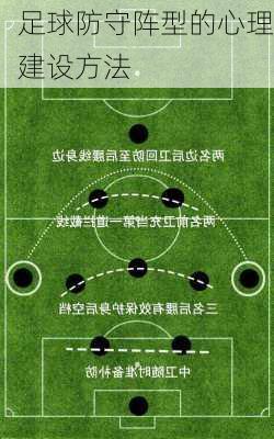 足球防守阵型的心理建设方法