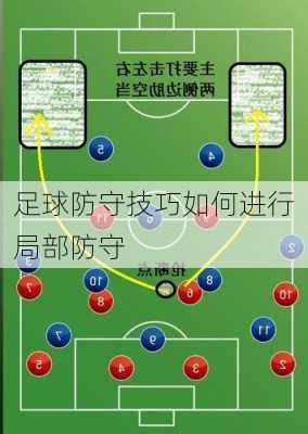 足球防守技巧如何进行局部防守