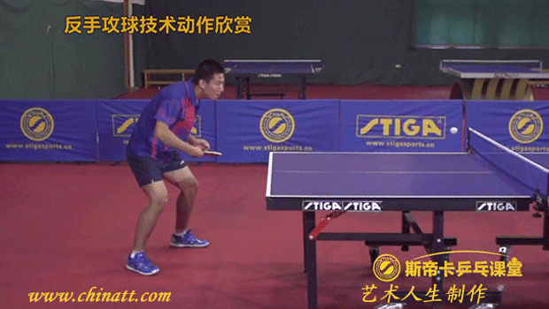 乒乓球防守中的板形变化应用