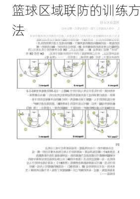篮球区域联防的训练方法