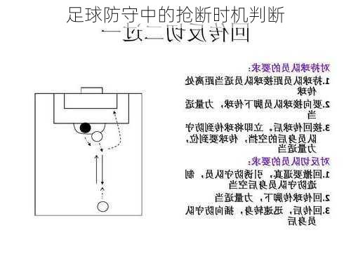 足球防守中的抢断时机判断