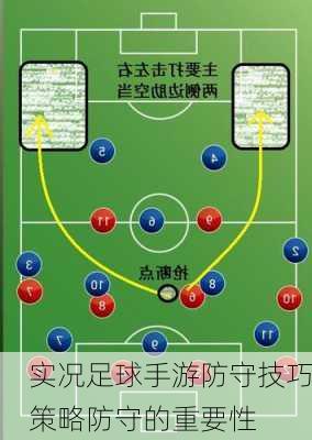 实况足球手游防守技巧策略防守的重要性