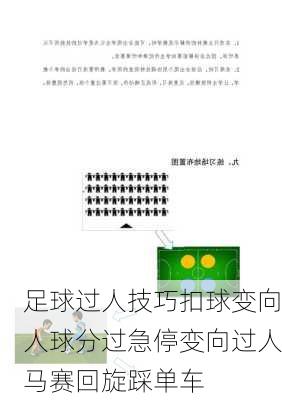 足球过人技巧扣球变向人球分过急停变向过人马赛回旋踩单车