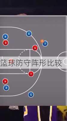 篮球防守阵形比较