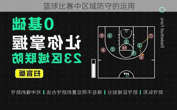 篮球比赛中区域防守的运用