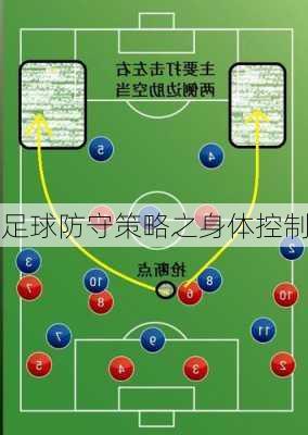 足球防守策略之身体控制