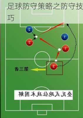 足球防守策略之防守技巧