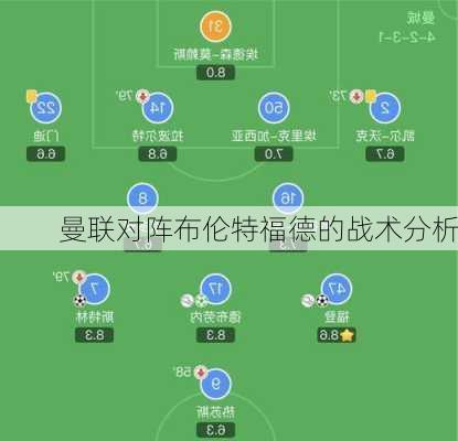 曼联对阵布伦特福德的战术分析