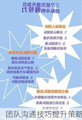 团队沟通技巧提升策略