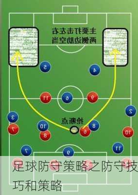 足球防守策略之防守技巧和策略