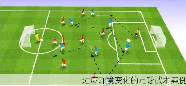 适应环境变化的足球战术案例