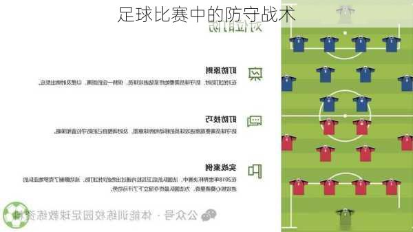 足球比赛中的防守战术