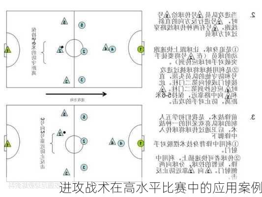进攻战术在高水平比赛中的应用案例