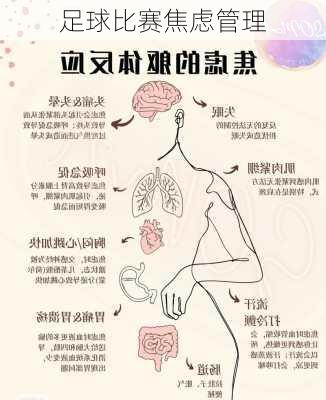 足球比赛焦虑管理