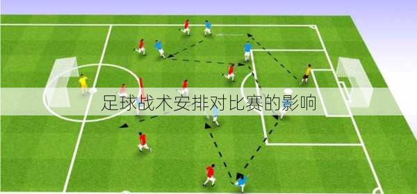 足球战术安排对比赛的影响
