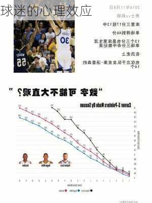 球迷的心理效应