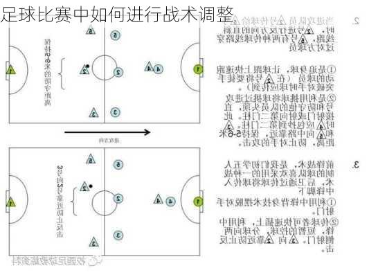 足球比赛中如何进行战术调整