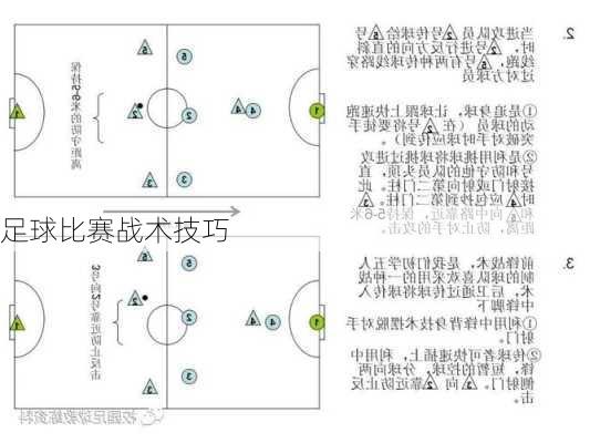 足球比赛战术技巧