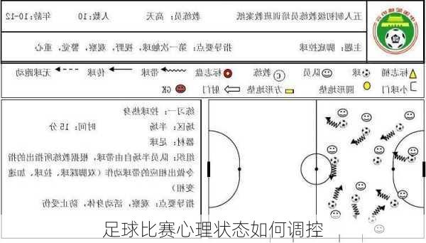 足球比赛心理状态如何调控