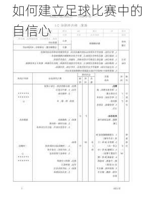 如何建立足球比赛中的自信心