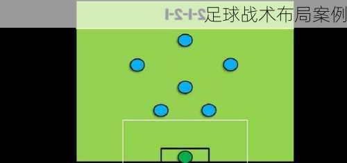 足球战术布局案例