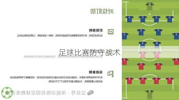足球比赛防守战术
