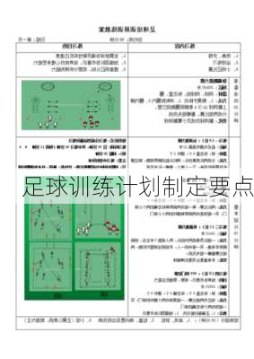 足球训练计划制定要点