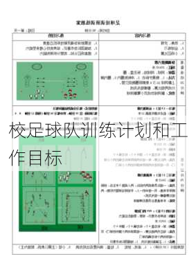 校足球队训练计划和工作目标