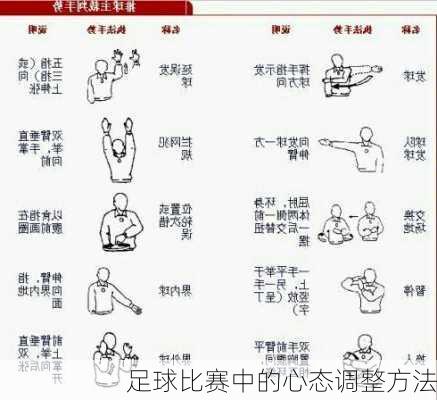 足球比赛中的心态调整方法