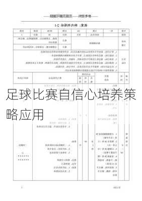 足球比赛自信心培养策略应用
