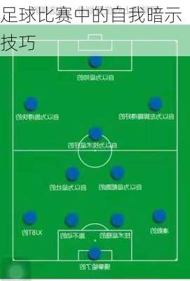 足球比赛中的自我暗示技巧