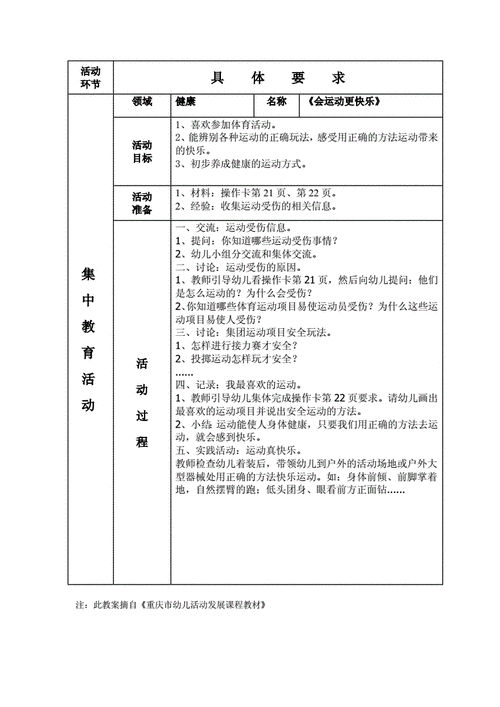 足球比赛自信心培养案例研究