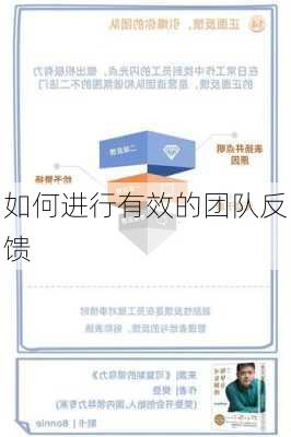 如何进行有效的团队反馈