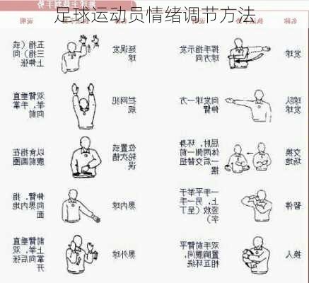 足球运动员情绪调节方法