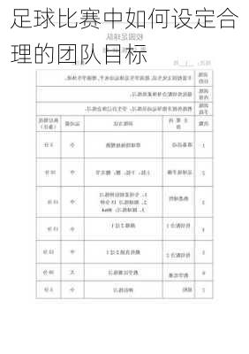 足球比赛中如何设定合理的团队目标