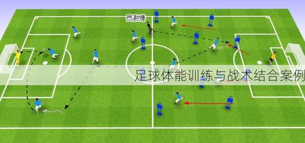 足球体能训练与战术结合案例