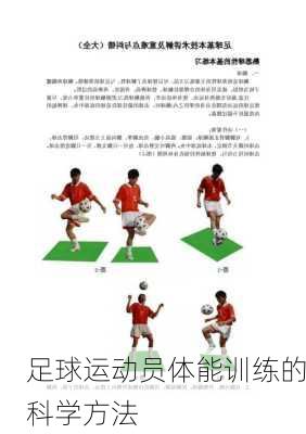 足球运动员体能训练的科学方法