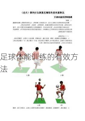 足球体能训练的有效方法